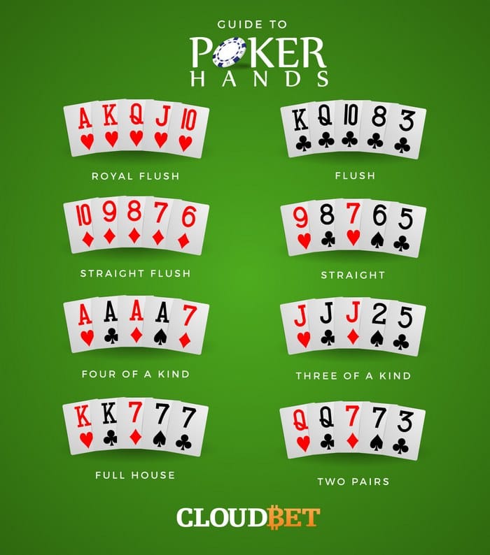 Poker