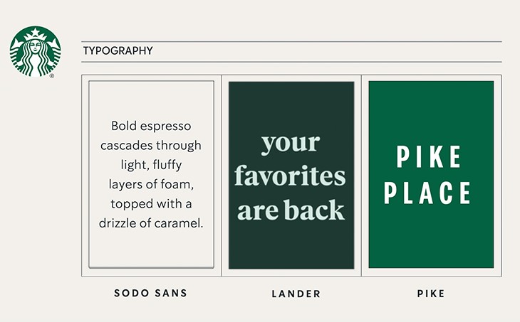 3. Bring the typography to match the brand booklet Typographic style shows the type of work prestige and how the message is conveyed to you. In the "Brand Booklet" it is necessary to specify the type of fonts you use, font size and font weight. Distinguish the fonts you use in print articles from the fonts you use in electronic articles on the web. See an example of a typography work in the Starbucks Brand Book: