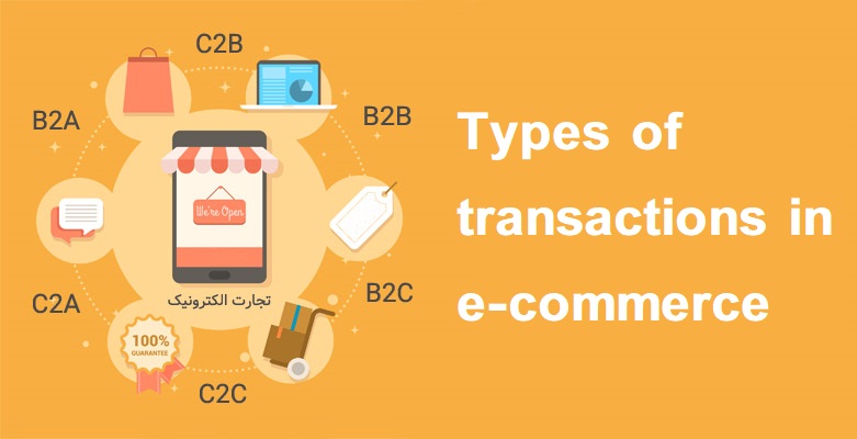 Types of transactions in e-commerce
