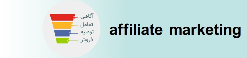  affiliate marketing