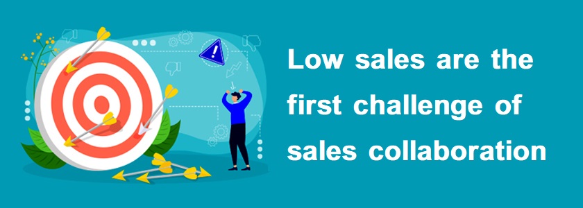 Low sales are the first challenge of sales collaboration